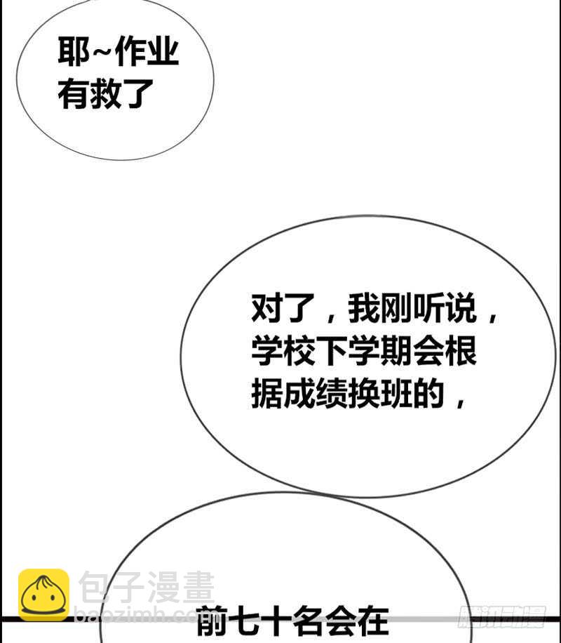 《公主的女王命》阿三生气了？ 第48页