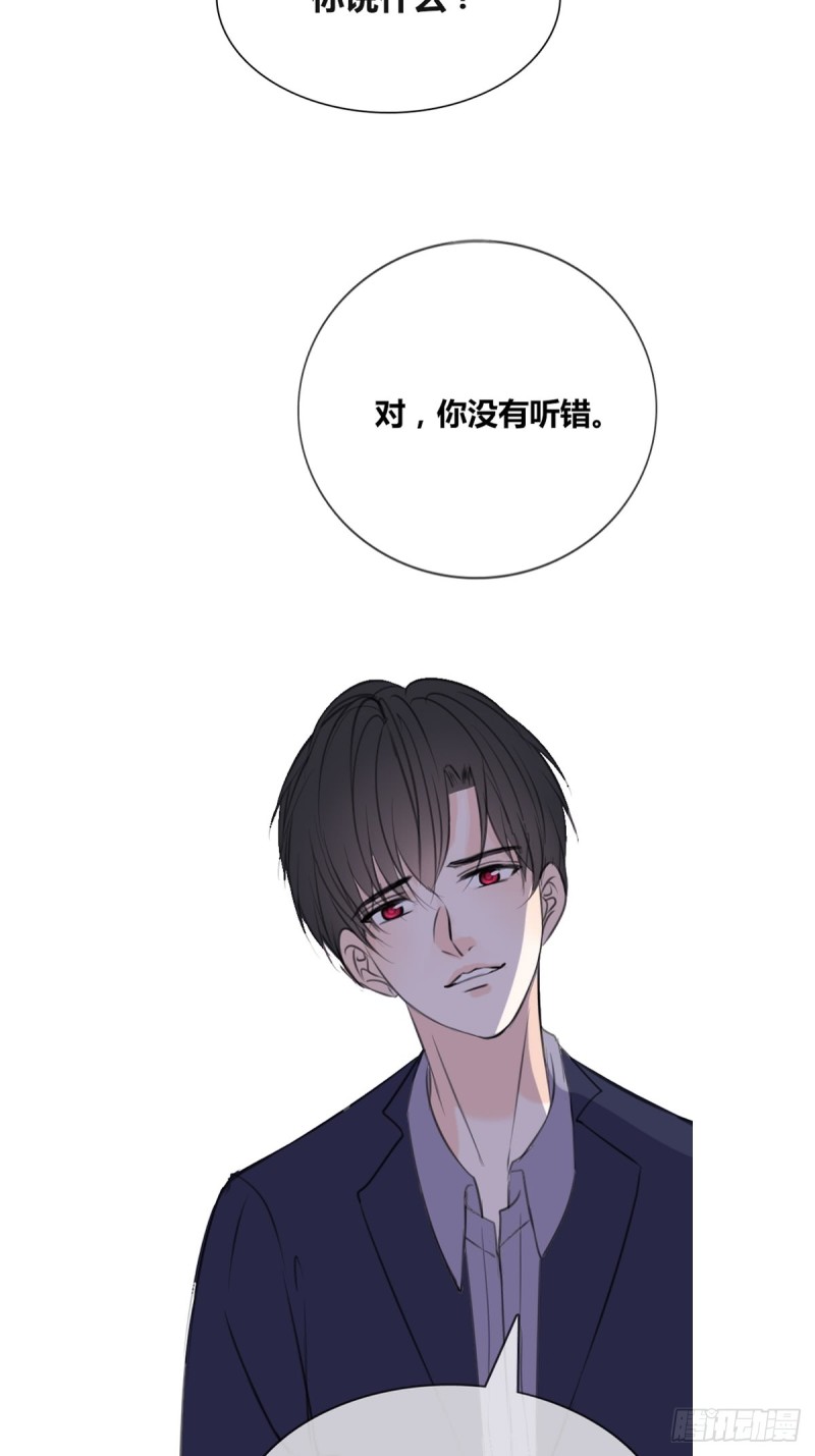 《公主的女王命》星子焉，是个懦弱的胆小鬼 第38页