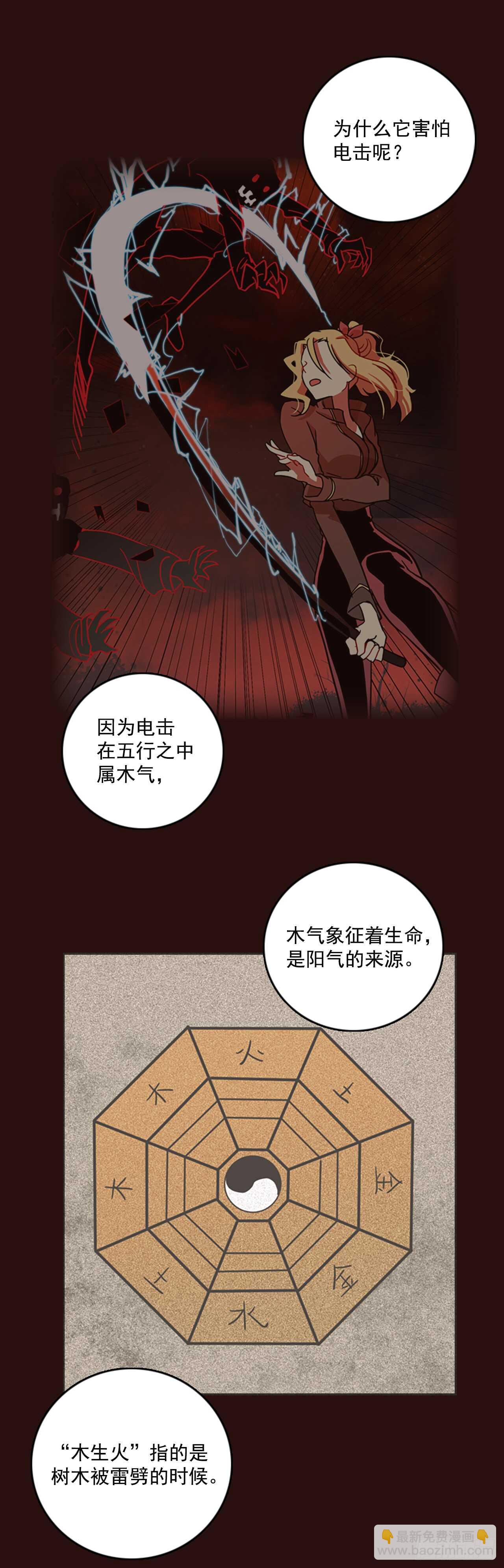《梦境毁灭Dreamcide》28.牺牲者（4） 第5页