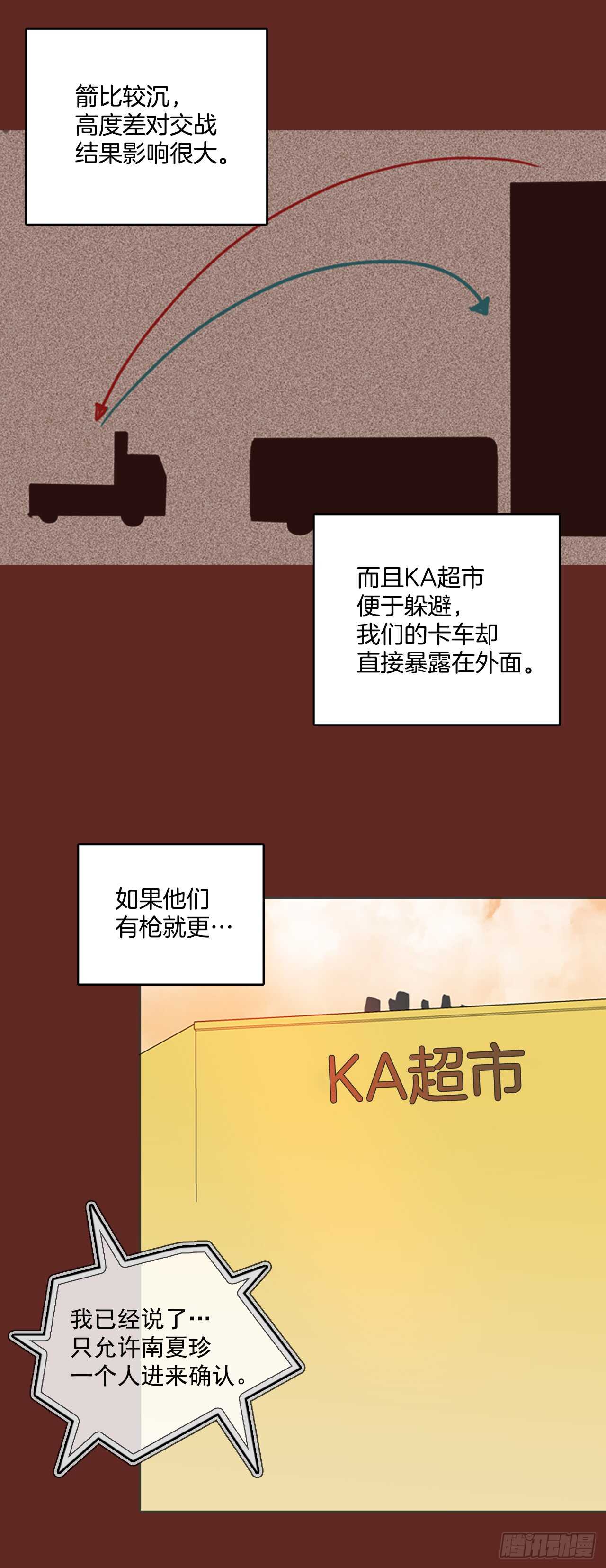 《梦境毁灭Dreamcide》30.生存竞争（2） 第9页