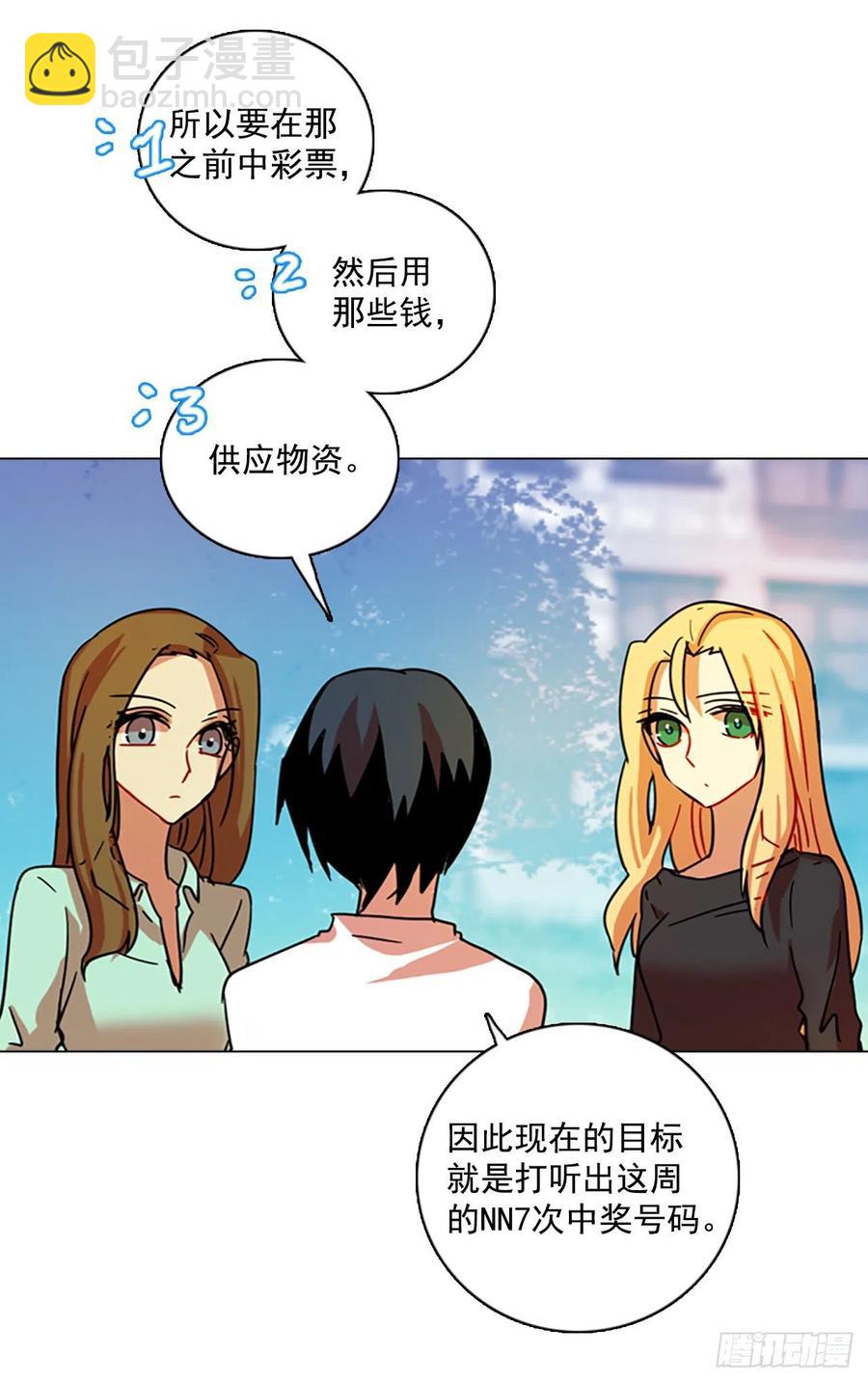 《梦境毁灭Dreamcide》88.Soldiers（1） 第26页