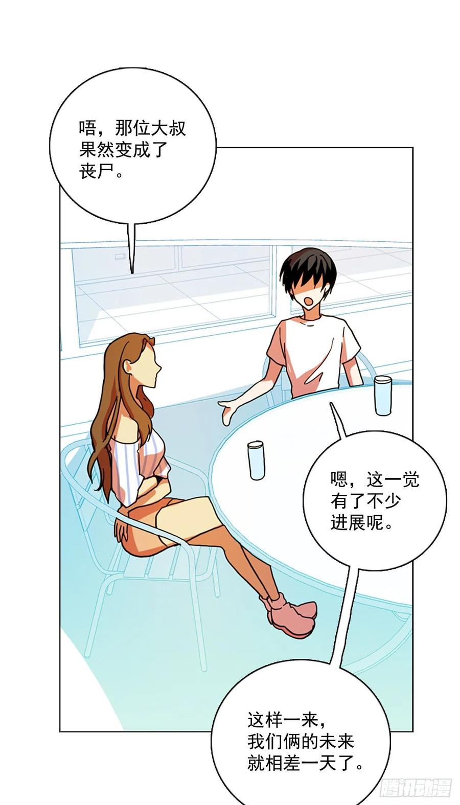 《梦境毁灭Dreamcide》102.觉醒侵蚀（1） 第8页