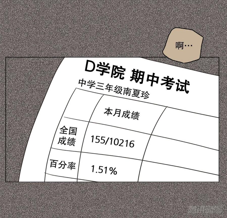 《梦境毁灭Dreamcide》134.不快乐的地方（1） 第27页