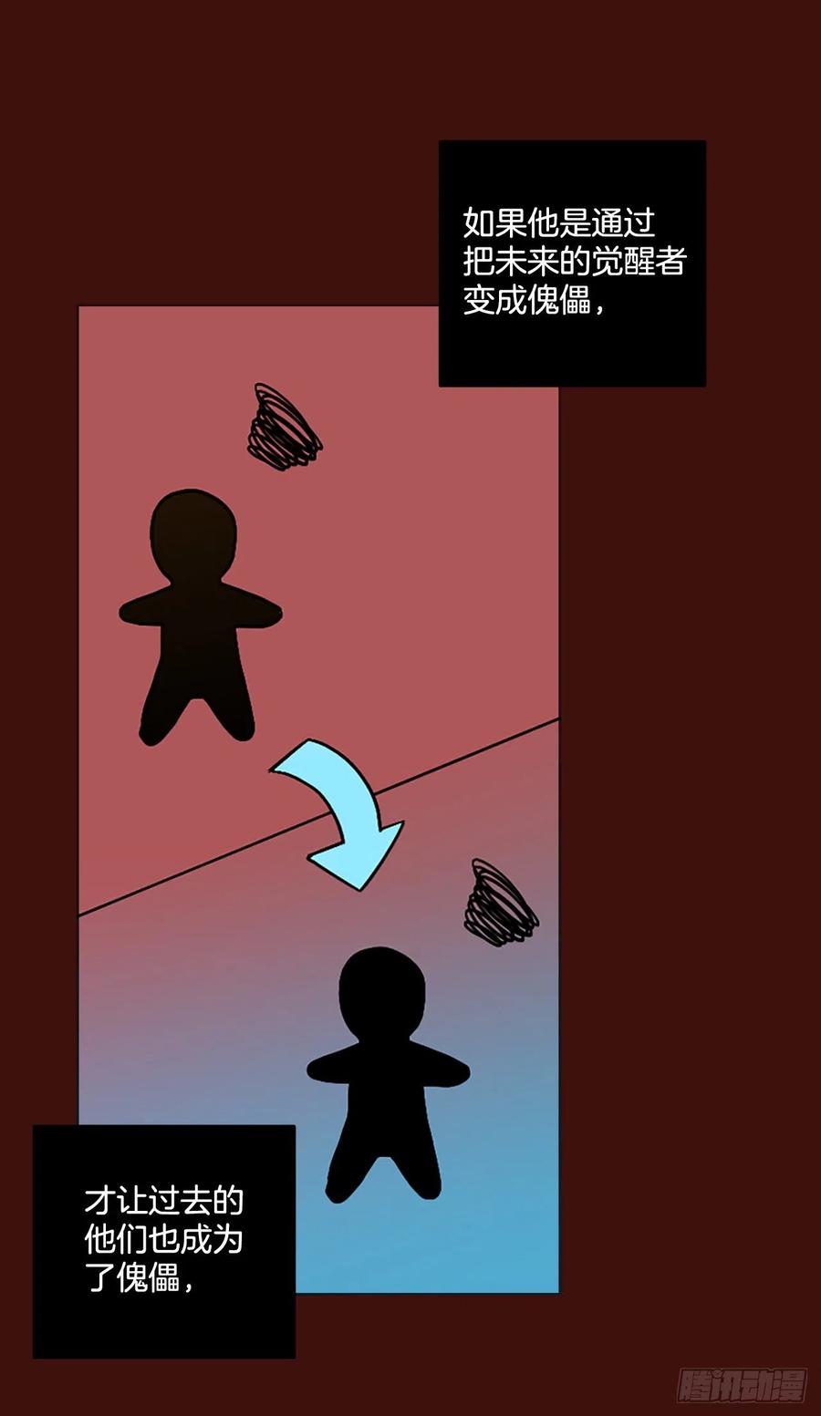 《梦境毁灭Dreamcide》151.恶魔所属（1） 第34页