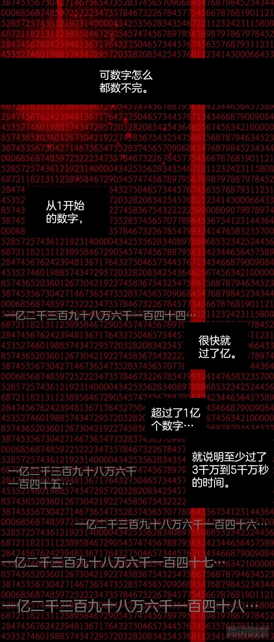 《梦境毁灭Dreamcide》185.绝望（2） 第32页