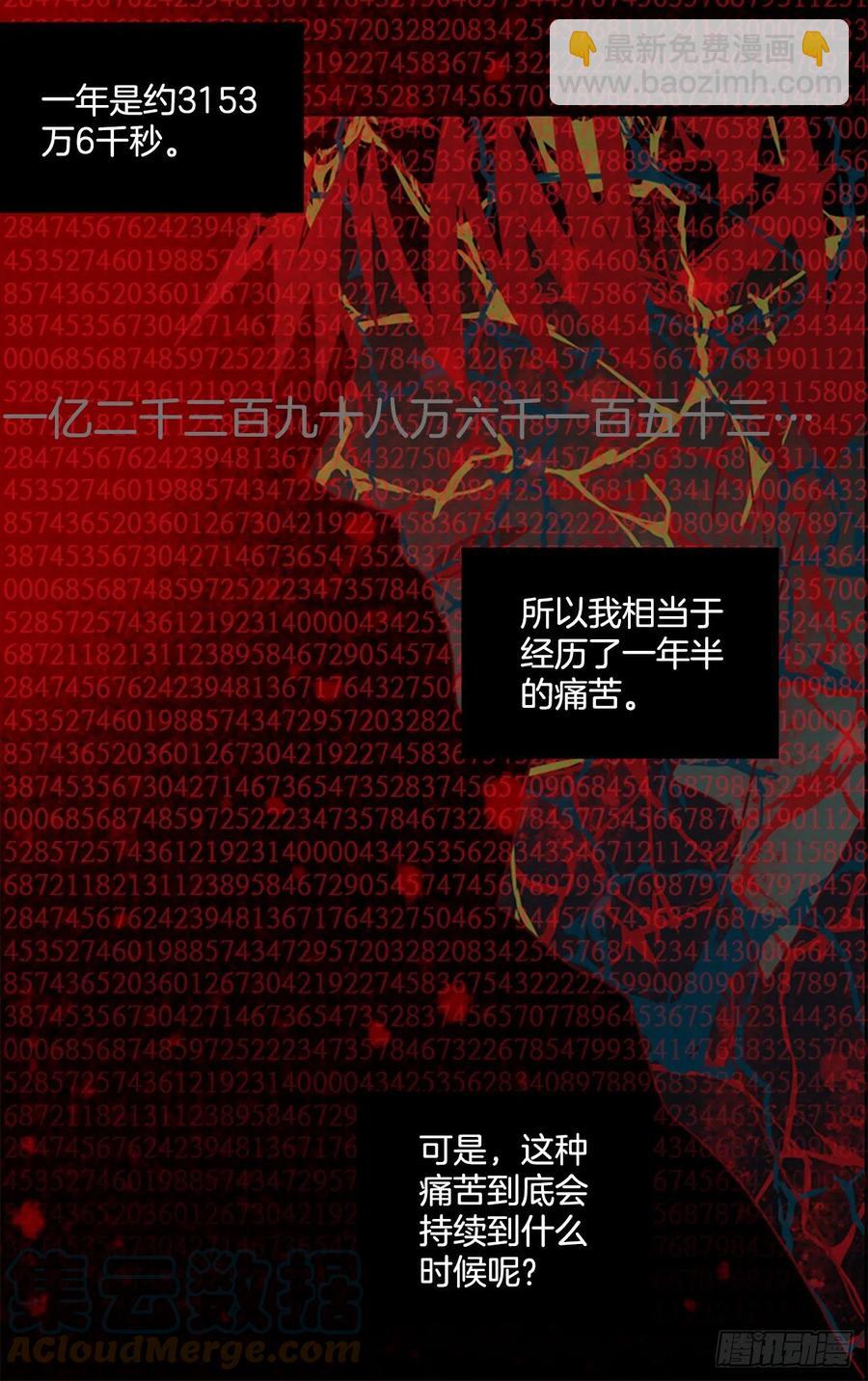 《梦境毁灭Dreamcide》185.绝望（2） 第34页