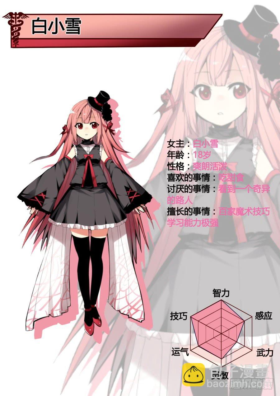 《重生魔术师》人物设定 第3页