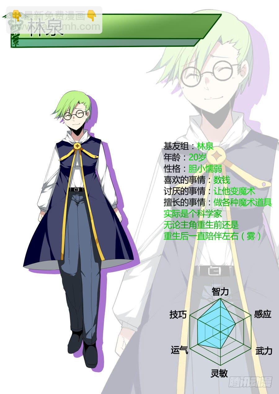 《重生魔术师》人物设定 第4页