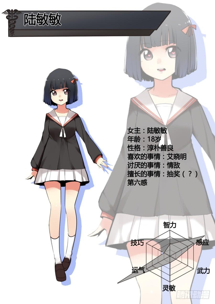 《重生魔术师》人物设定 第5页