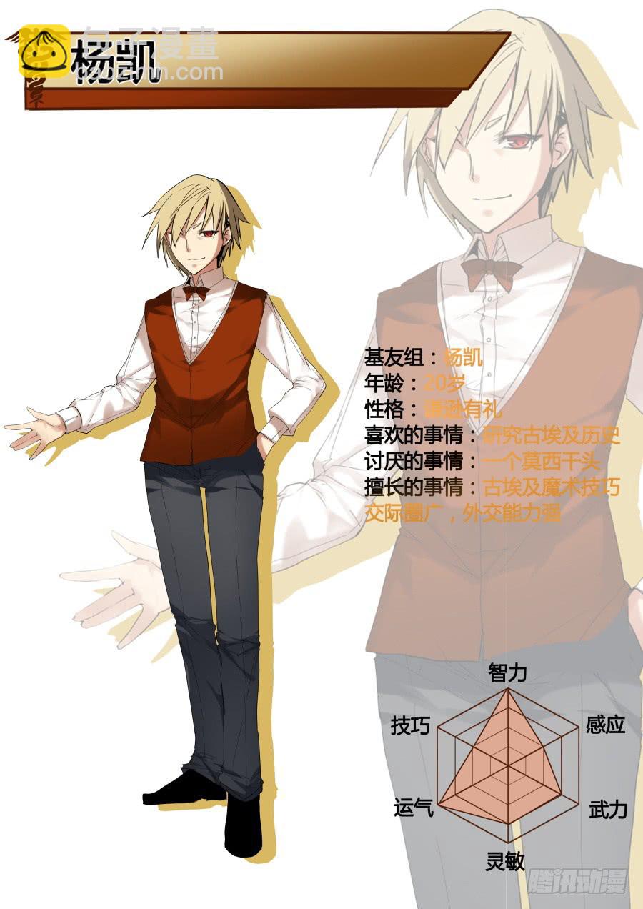 《重生魔术师》人物设定 第6页