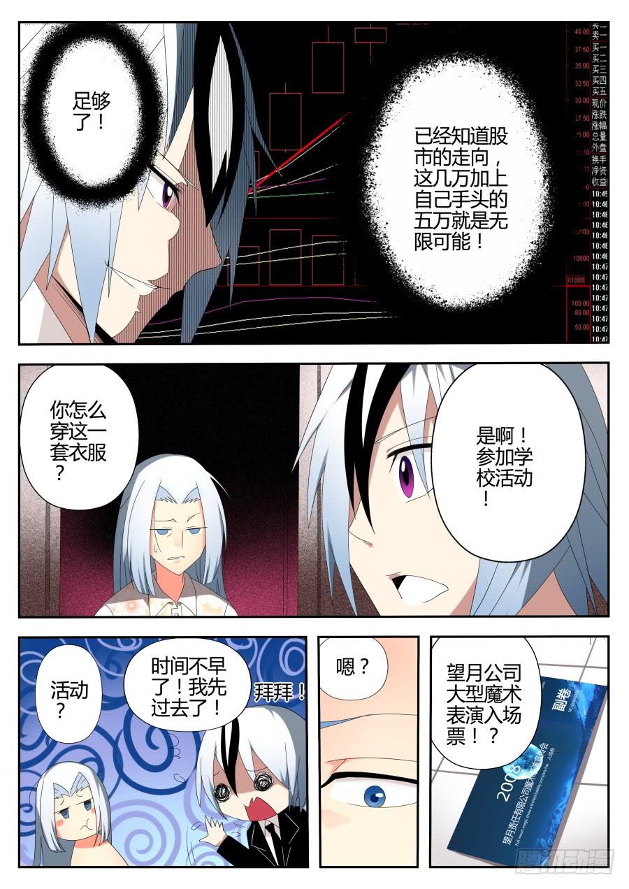 《重生魔术师》24.绑架魔术 第5页