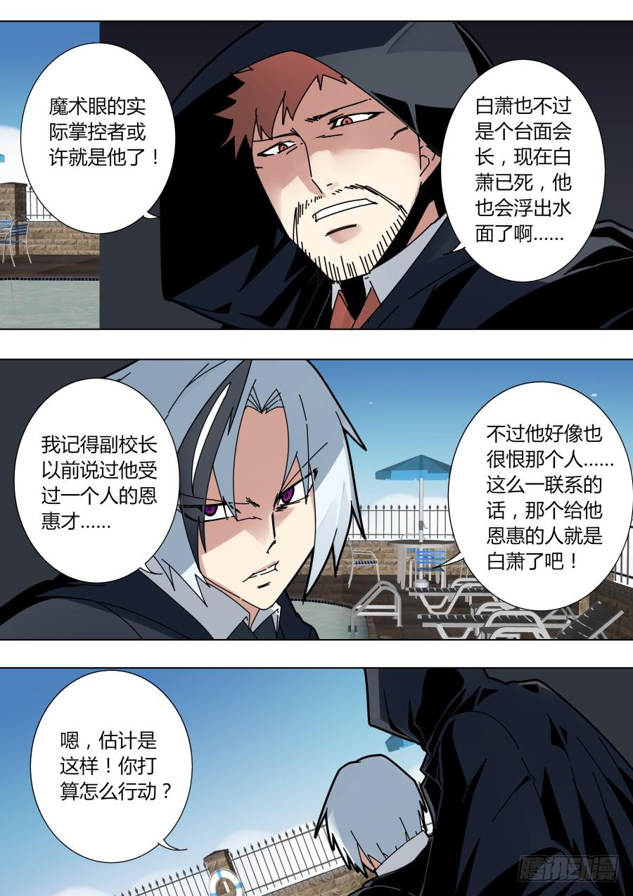 《重生魔术师》真面目？ 第1页