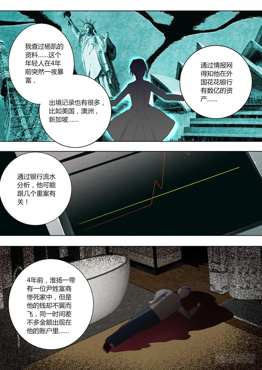 《重生魔术师》被发现了 第1页