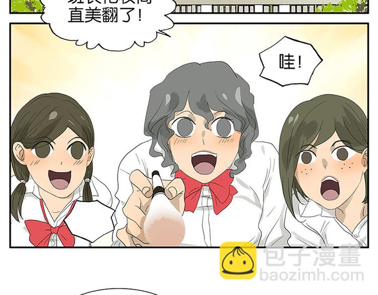 《金斩和喻树》番外篇 化妆比赛 第2页
