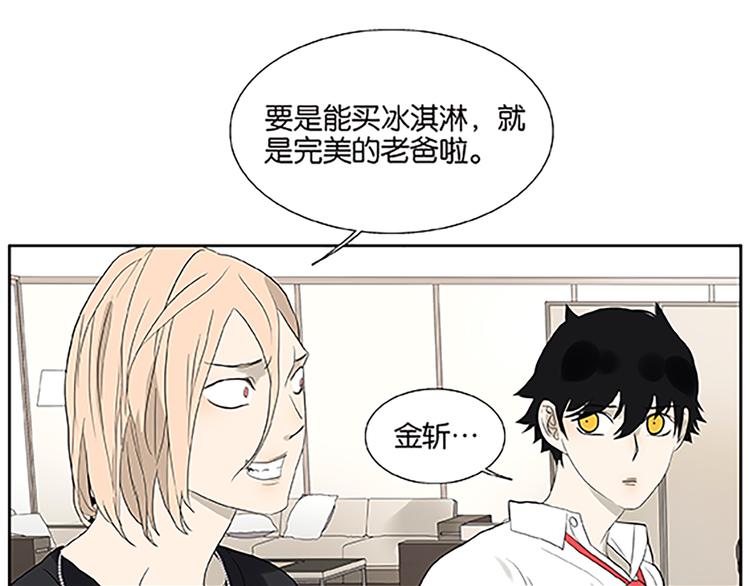 《金斩和喻树》第67话 普通朋友？！ 第29页