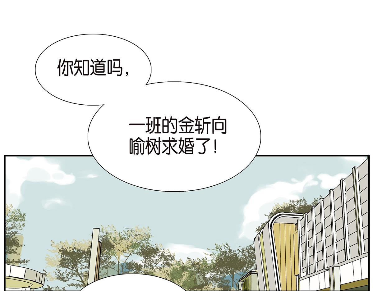 《金斩和喻树》086话 同居好吗 第3页