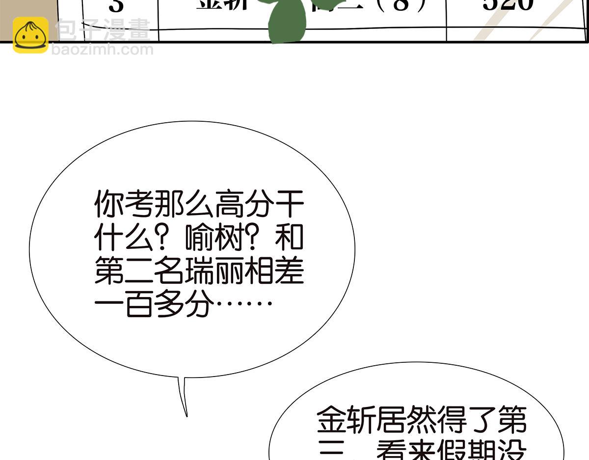 《金斩和喻树》131话 有情敌 第7页