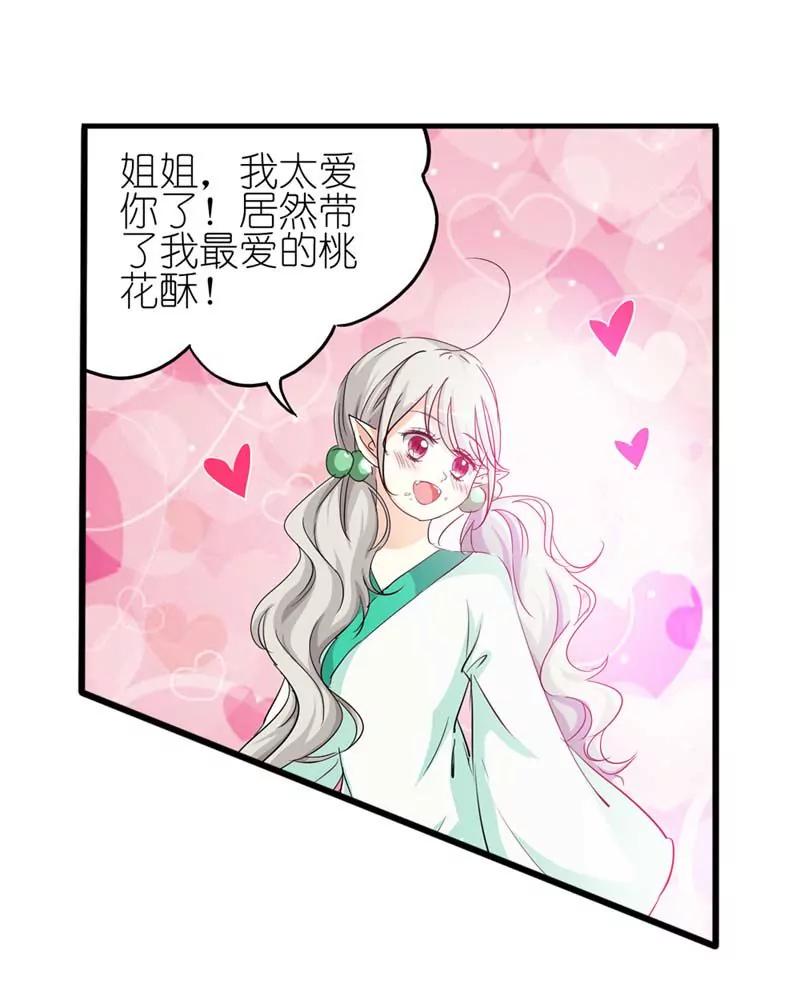 《这些神兽有点萌系列之通天嗜宠》第二十九话 第8页