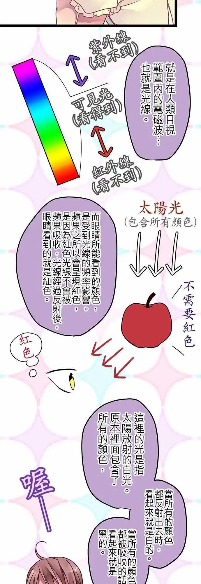 《纯白色恋人》42-感觉她…心情很好？ 第11页