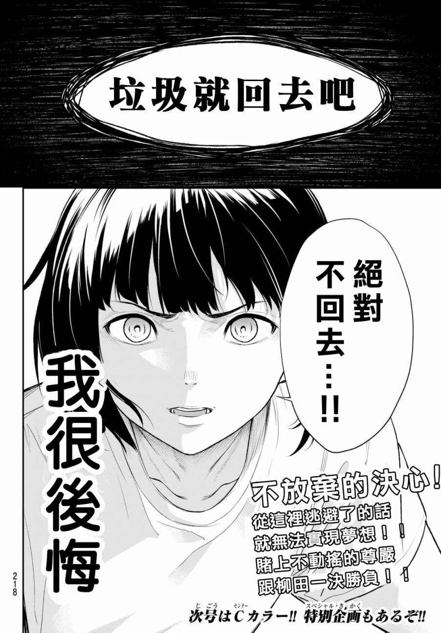 《请在T台上微笑》第3话 期待的人才 第32页