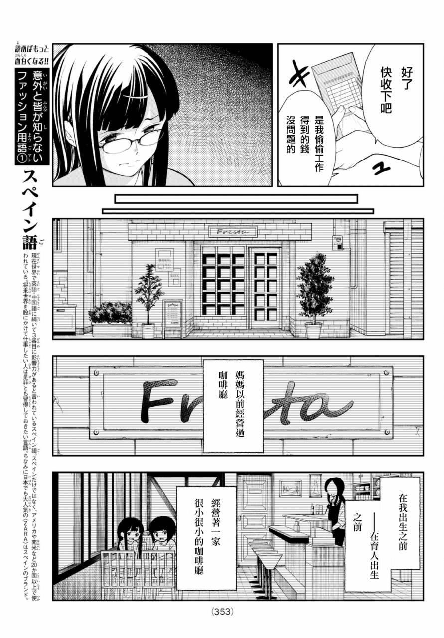 《请在T台上微笑》第15话 喜欢的尽头有何物 第9页