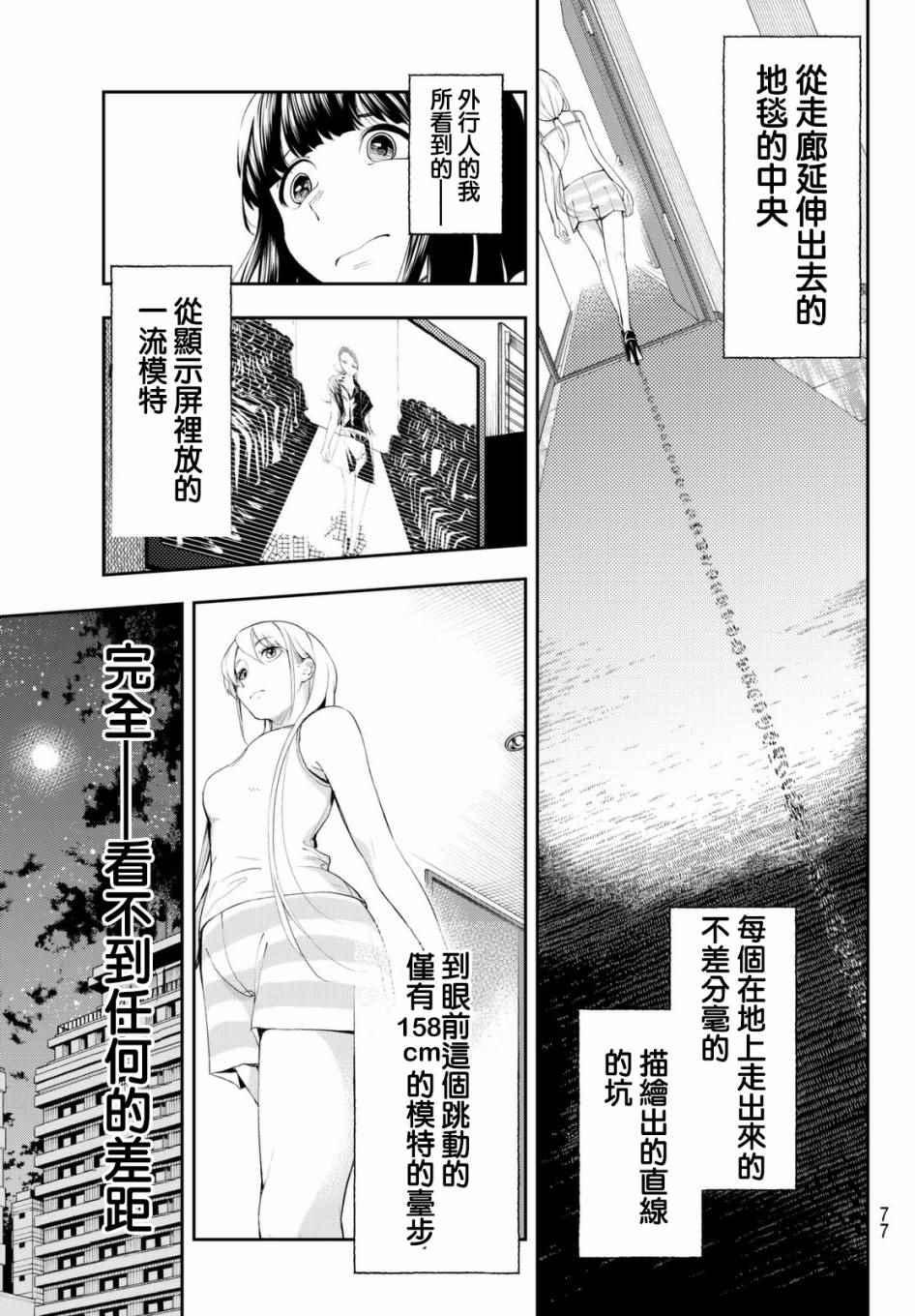 《请在T台上微笑》第29话 上门访问 第15页