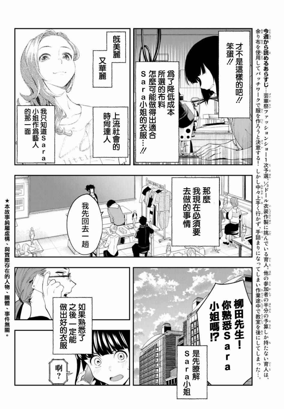 《请在T台上微笑》第29话 上门访问 第2页