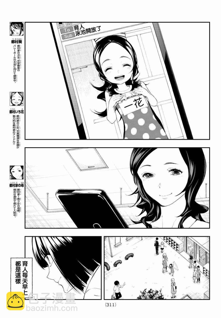 《请在T台上微笑》第30话 等价交换 第7页