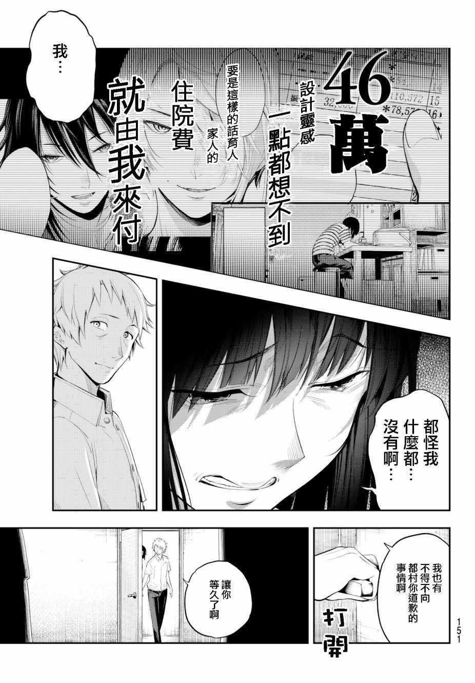 《请在T台上微笑》第48话 理所应当的报酬 第10页