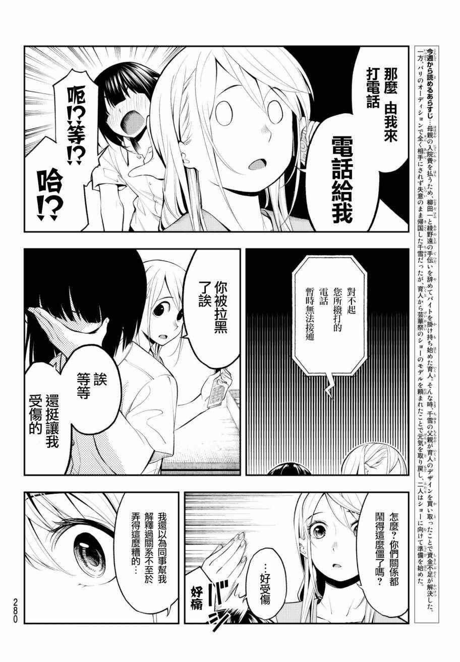 《请在T台上微笑》第50话 从今天开始你就是 第2页
