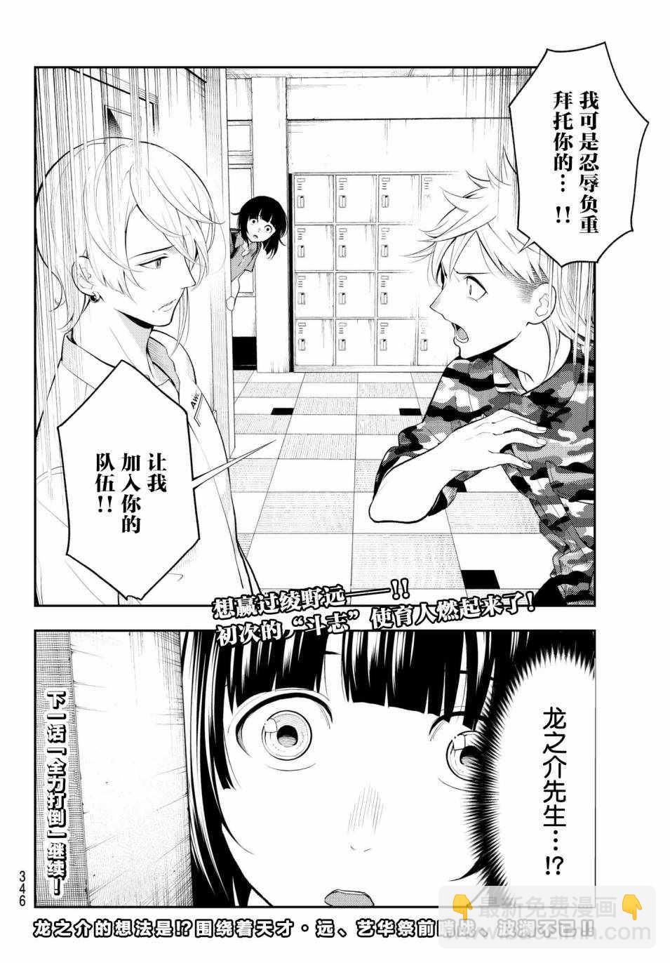 《请在T台上微笑》第52话 讨厌的性格 第20页