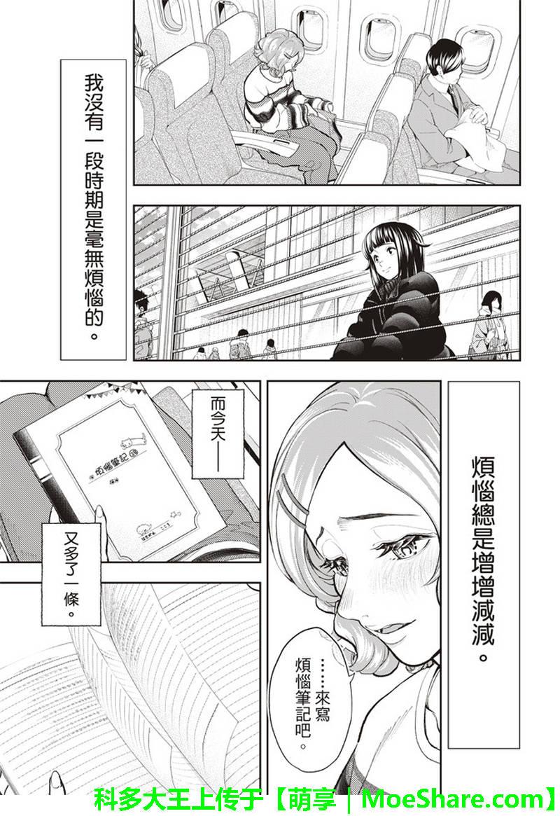 《请在T台上微笑》第75话 烦恼笔记 第20页