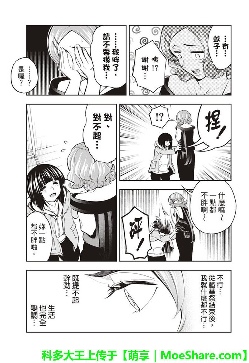 《请在T台上微笑》第75话 烦恼笔记 第8页
