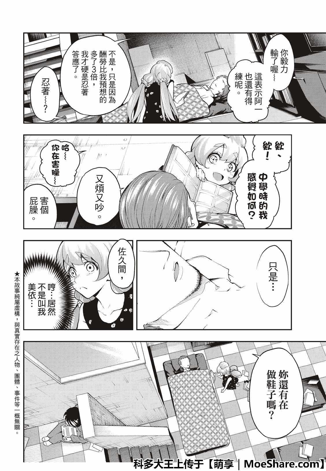 《请在T台上微笑》第89话 开幕 第8页