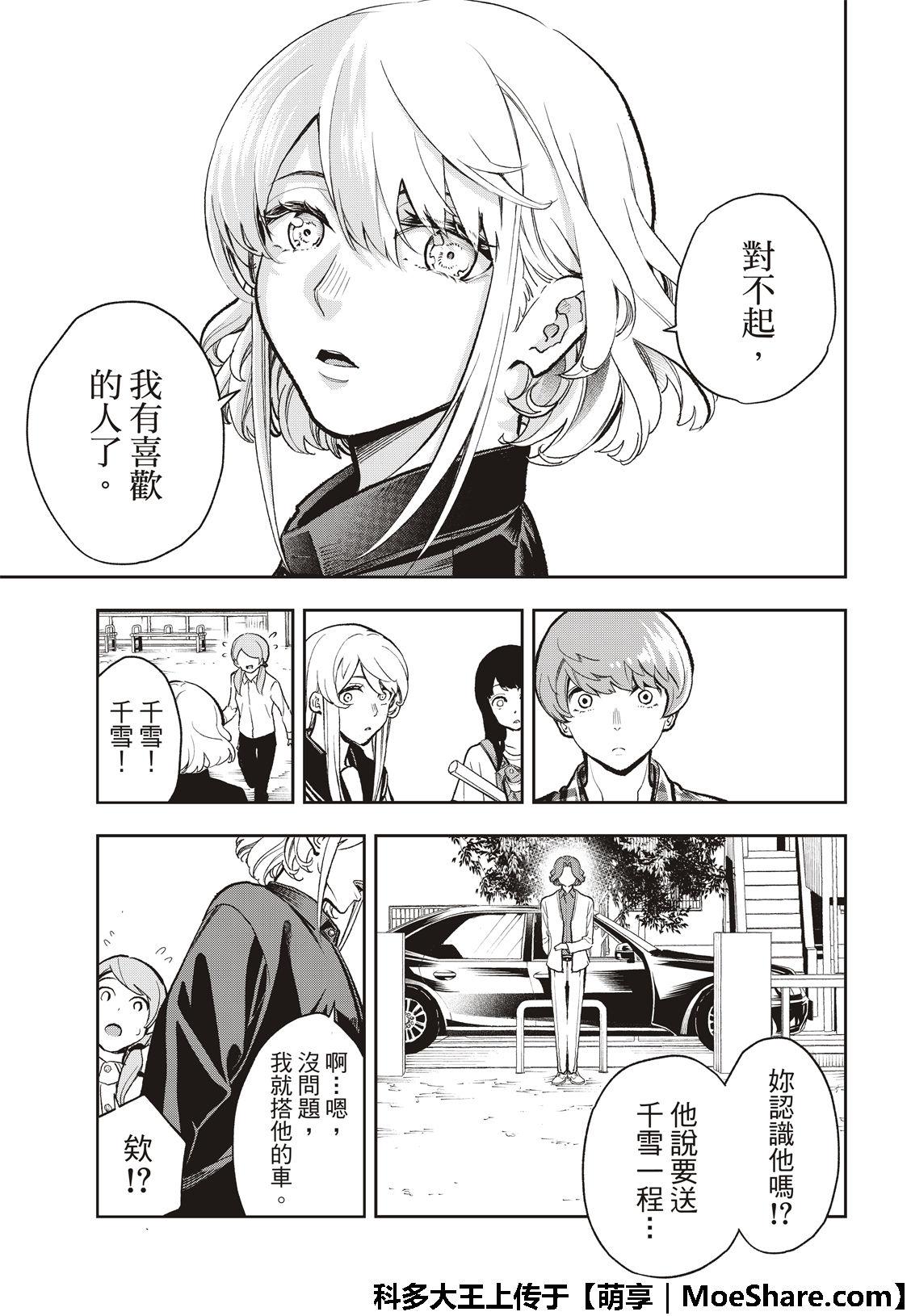 《请在T台上微笑》第99话 摄影结束 第7页