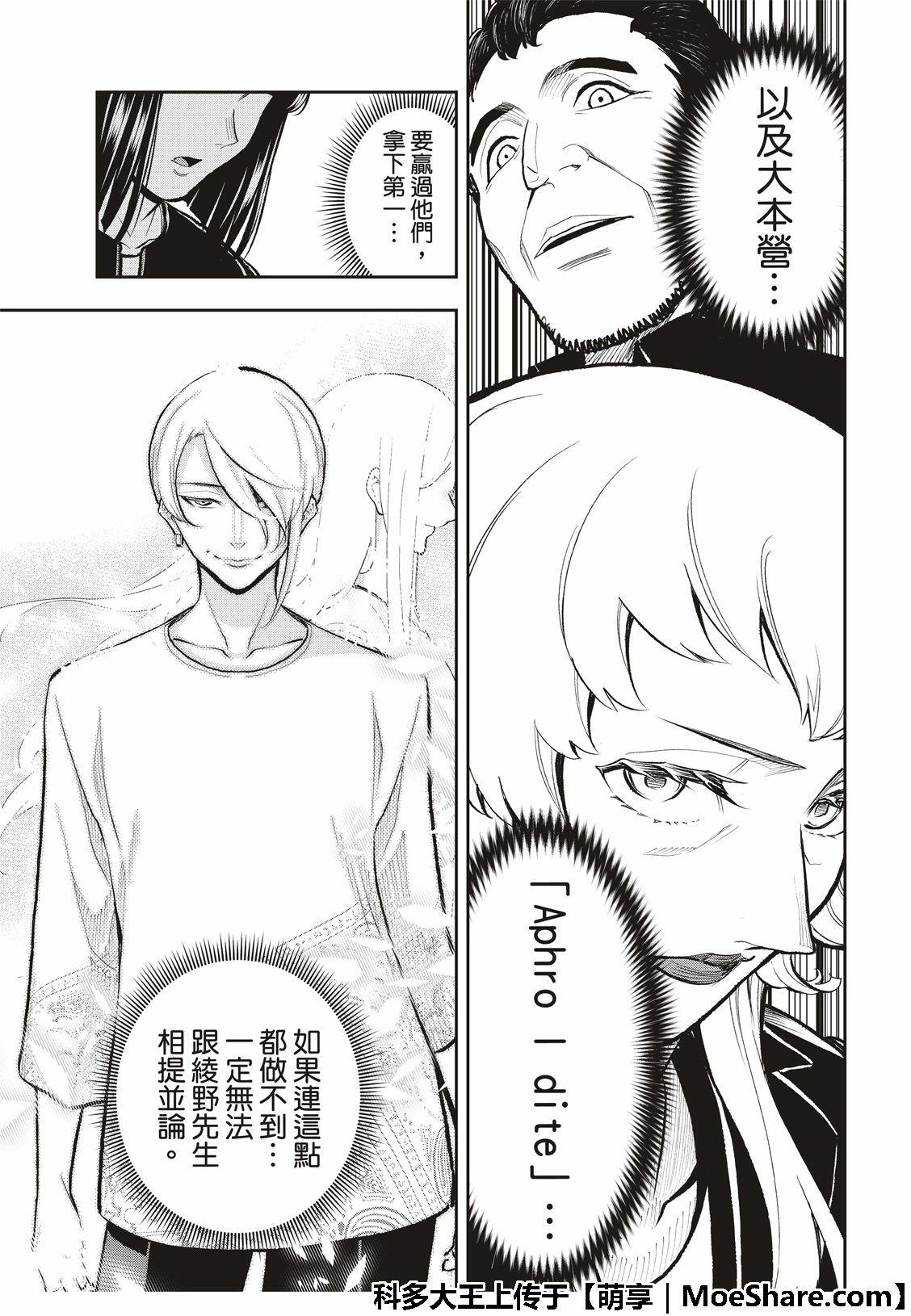 《请在T台上微笑》第104话 第21页