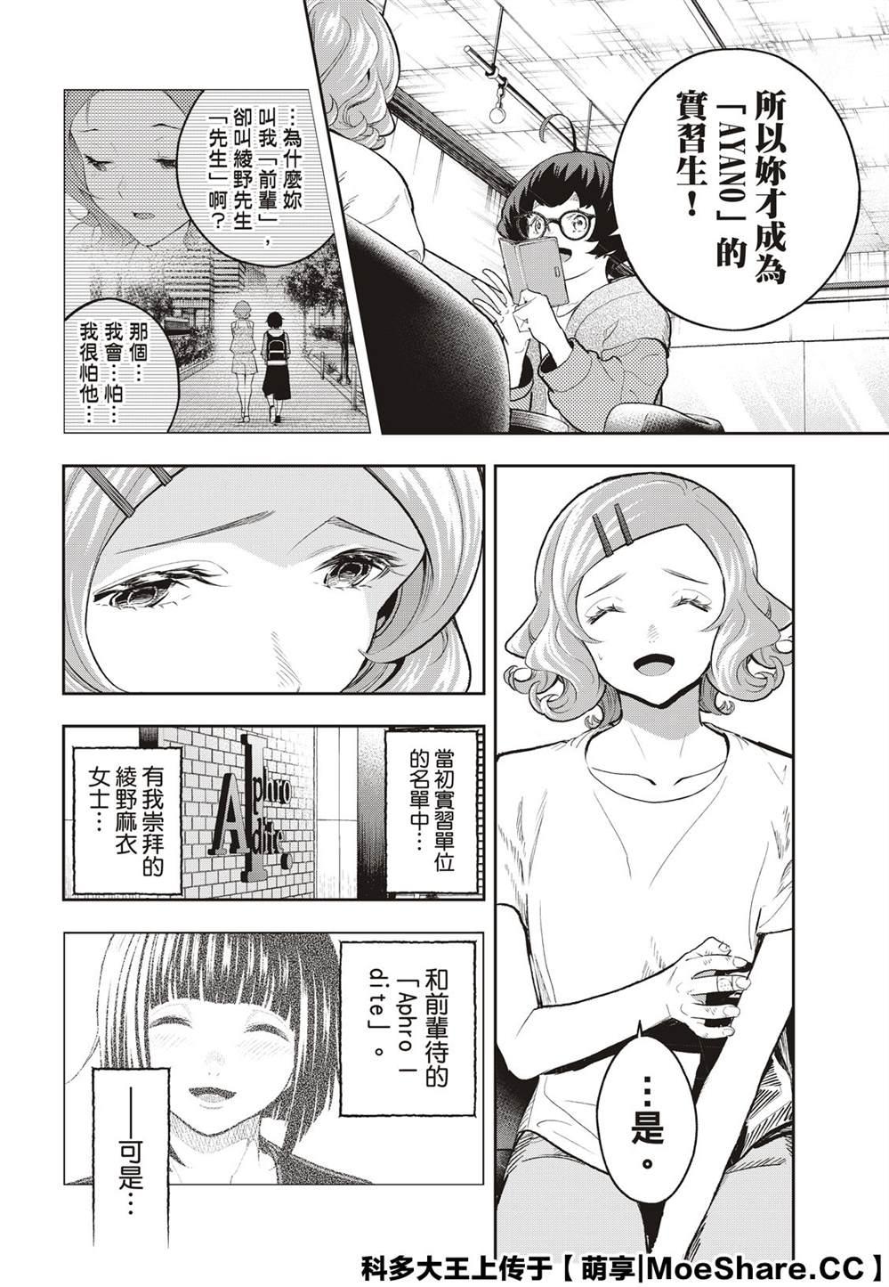 《请在T台上微笑》第124话 王子 第8页