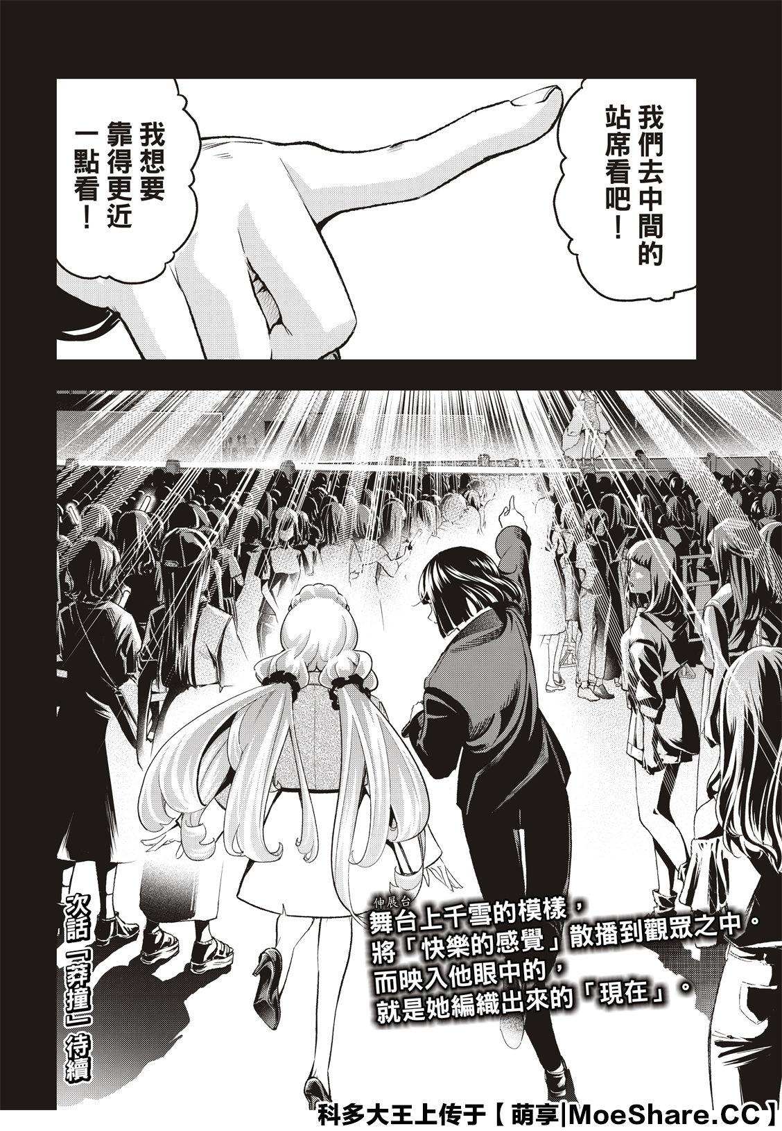《请在T台上微笑》第127话 超级模特儿 第20页