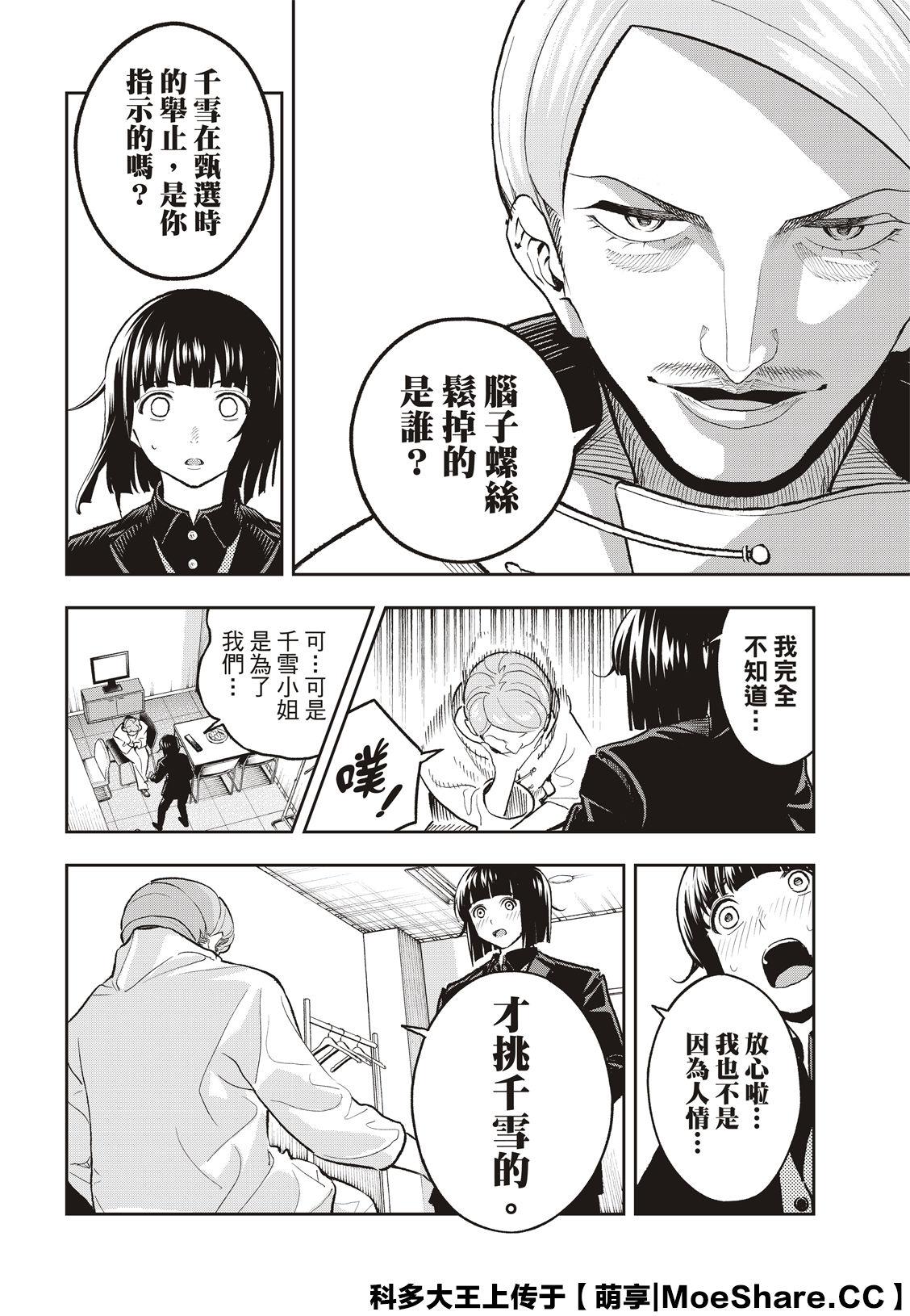 《请在T台上微笑》第126话 脑袋的螺丝 第8页
