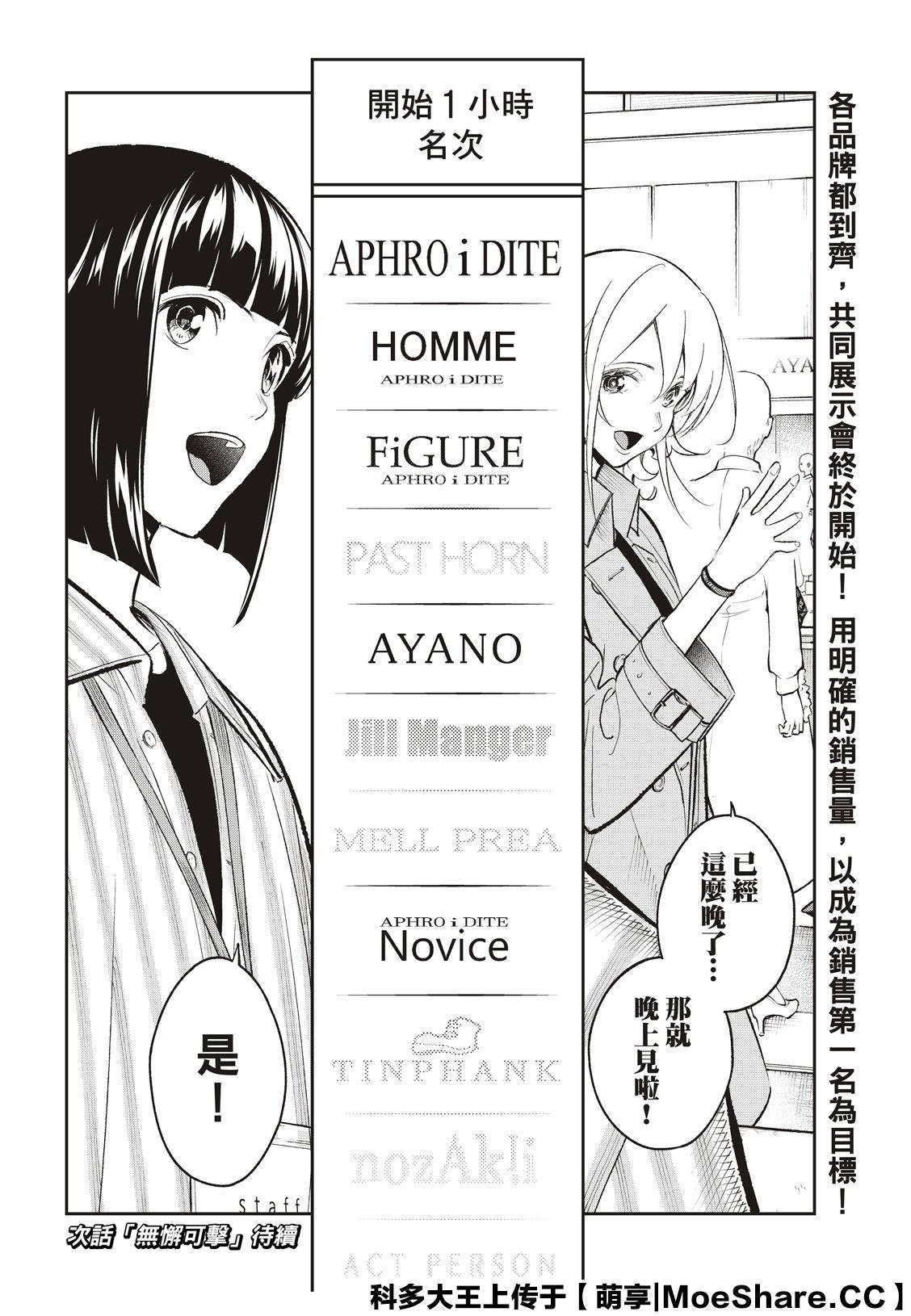 《请在T台上微笑》第145话 第22页