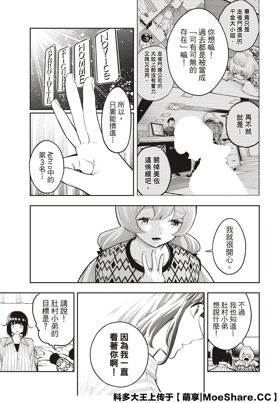 《请在T台上微笑》第150话 第8页