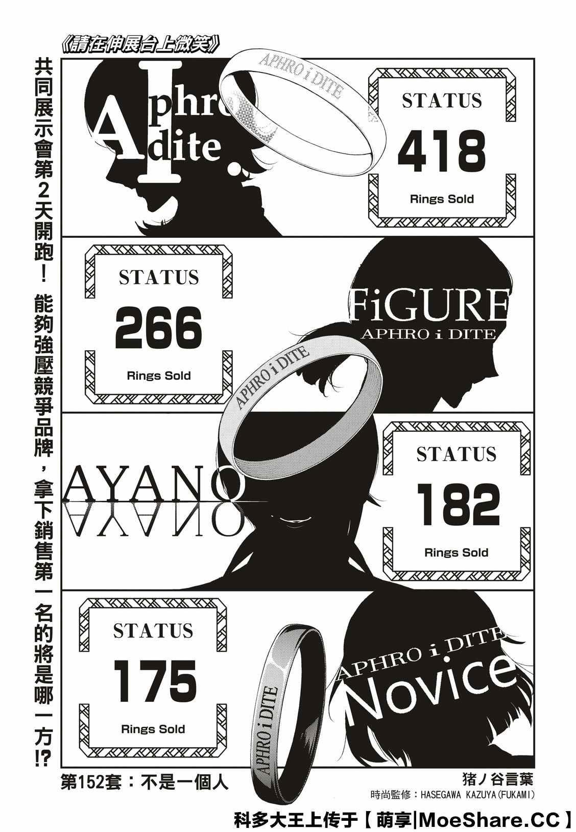 《请在T台上微笑》第152话 第1页