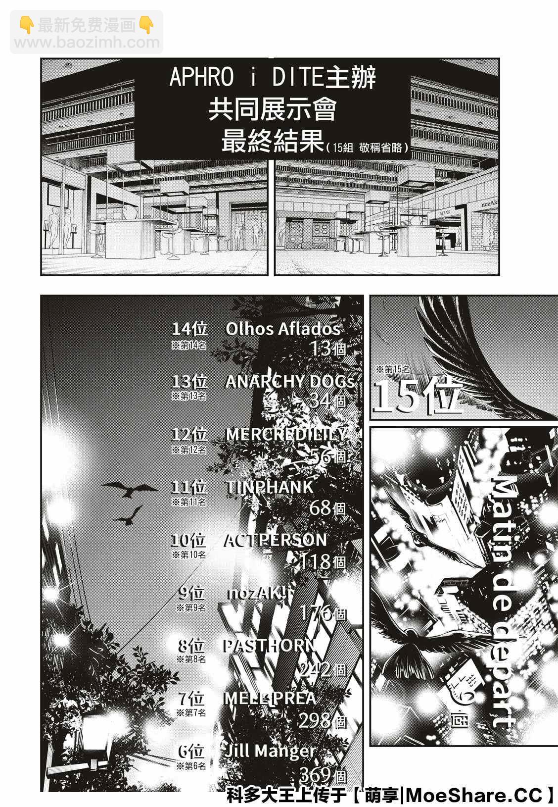 《请在T台上微笑》第157话 第18页