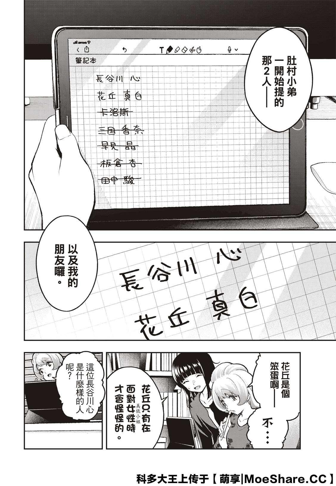 《请在T台上微笑》第161话 第8页