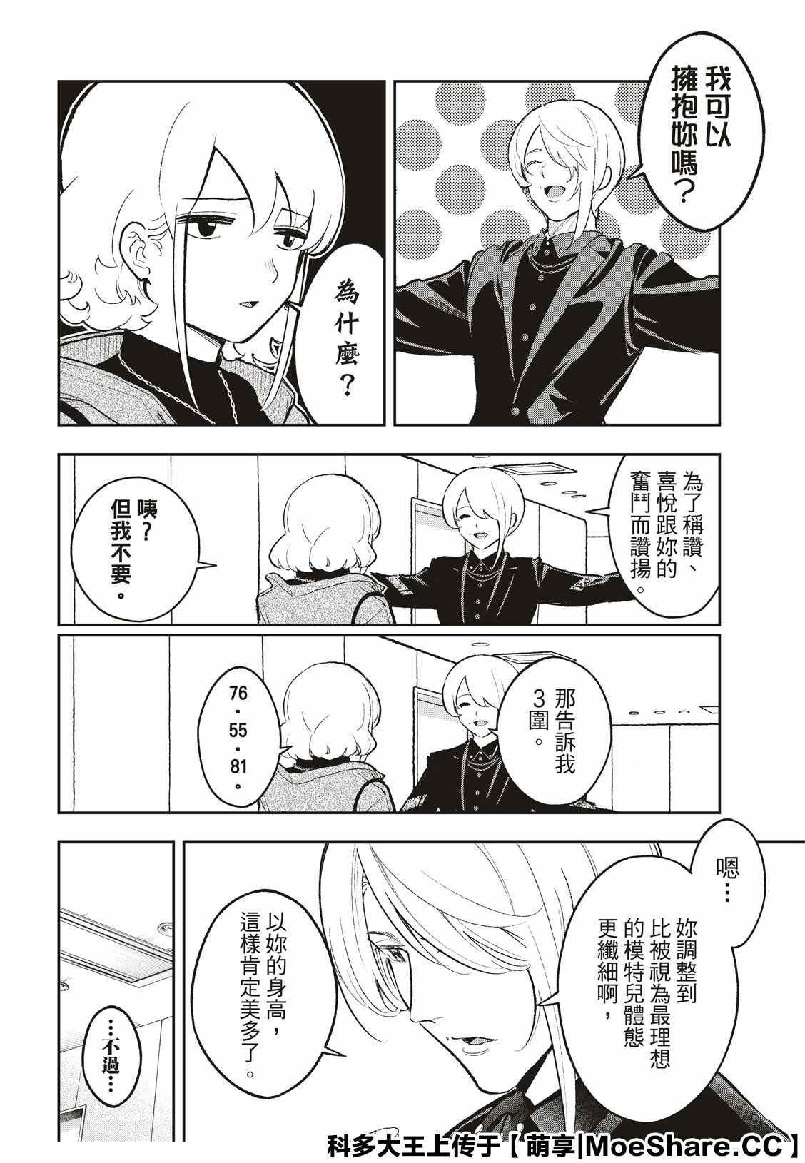 《请在T台上微笑》第158话 第6页