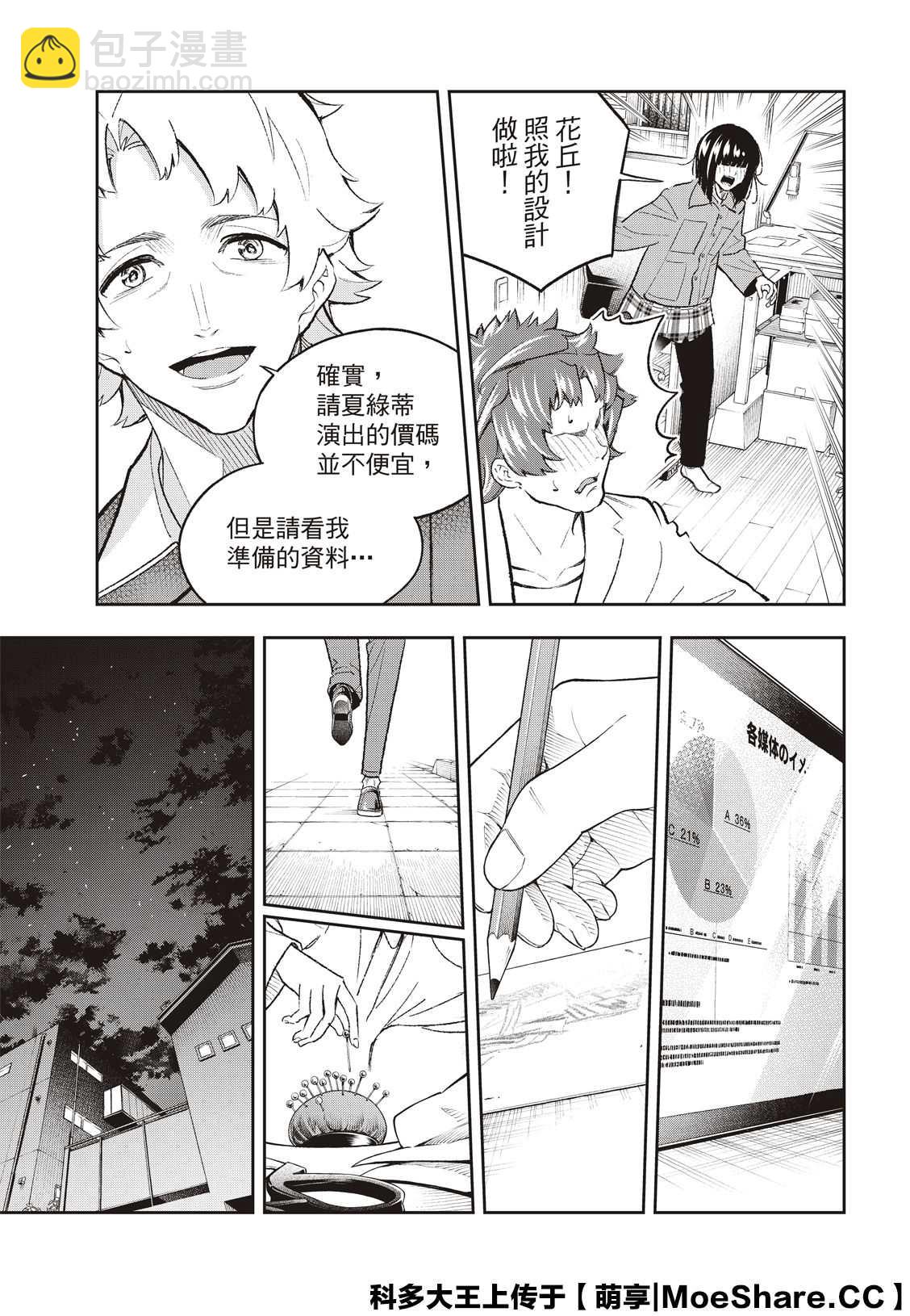 《请在T台上微笑》第172话 第7页
