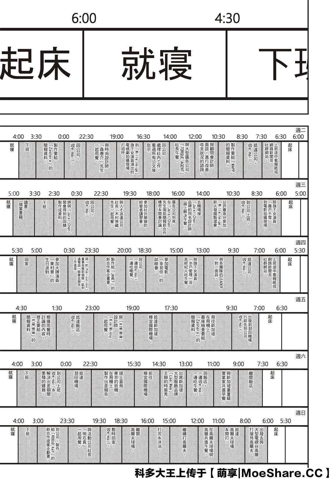 《请在T台上微笑》第174话 第5页