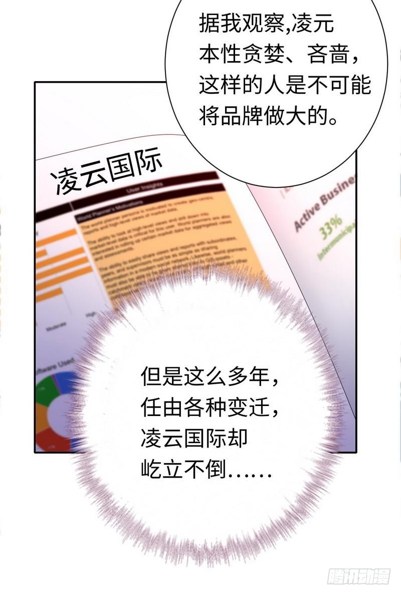 《腹黑少爷小甜妻》第87话 当然是选择原谅他 第28页