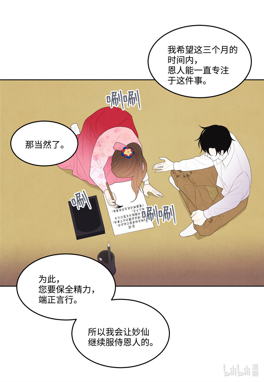 《凤凰爱史》10 立字为据 第31页