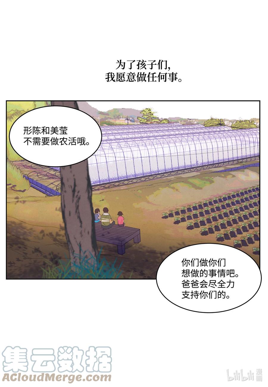 《凤凰爱史》74 冲突 第11页